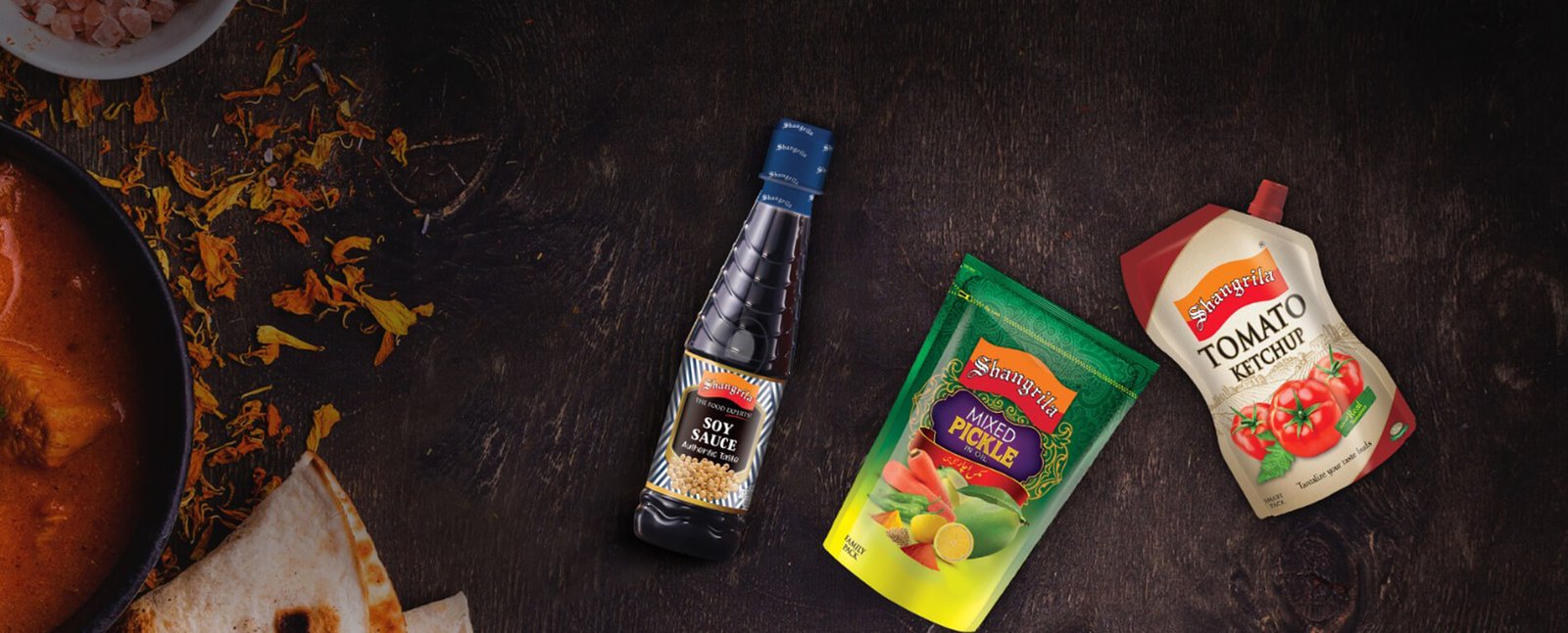 Products Header